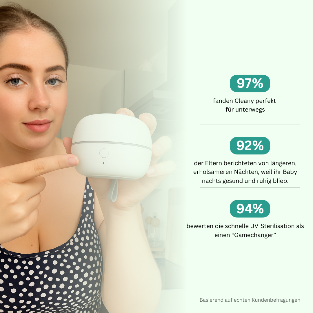 Cleany - Der Smarte 99.9% Bakterienkiller