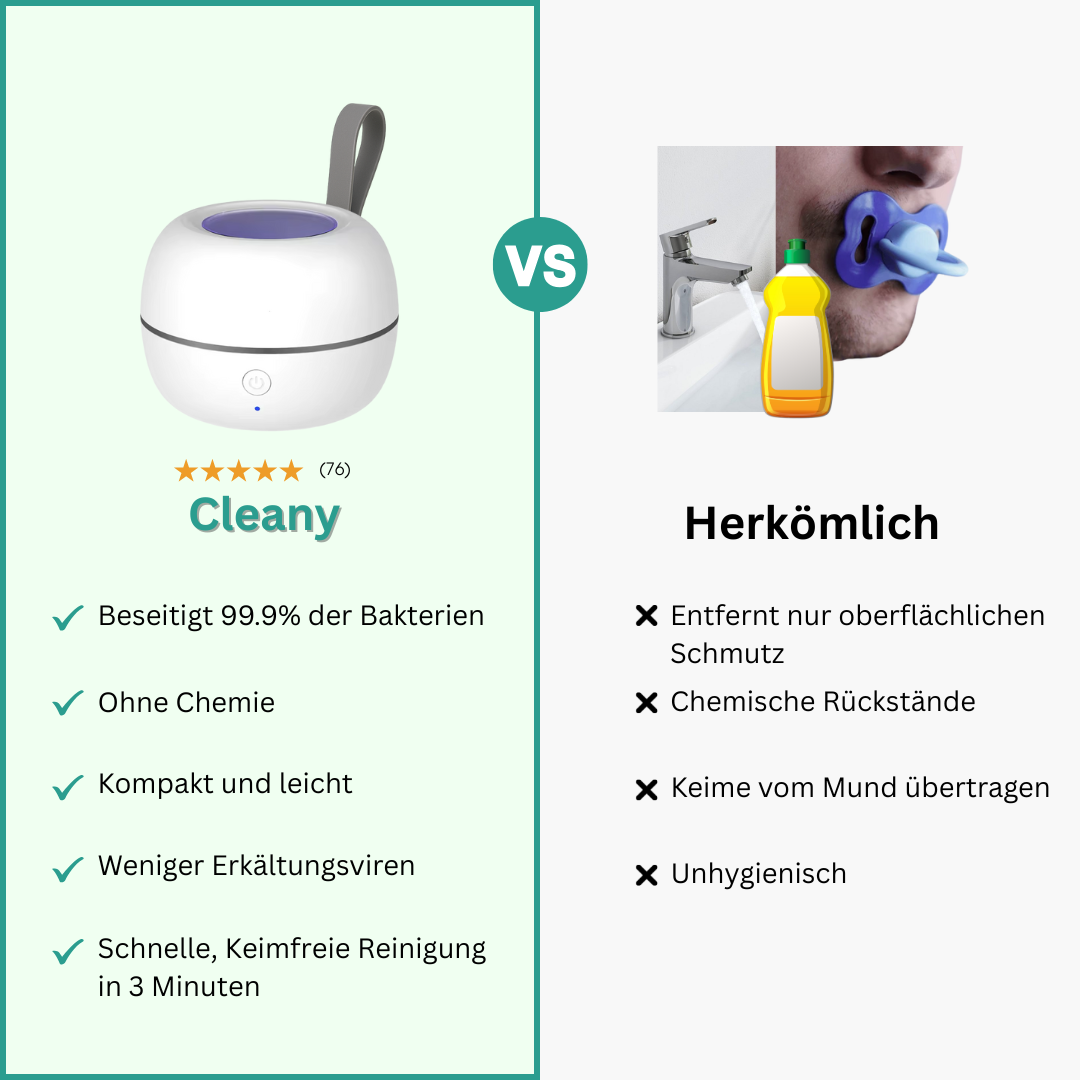 Cleany - Der Smarte 99.9% Bakterienkiller