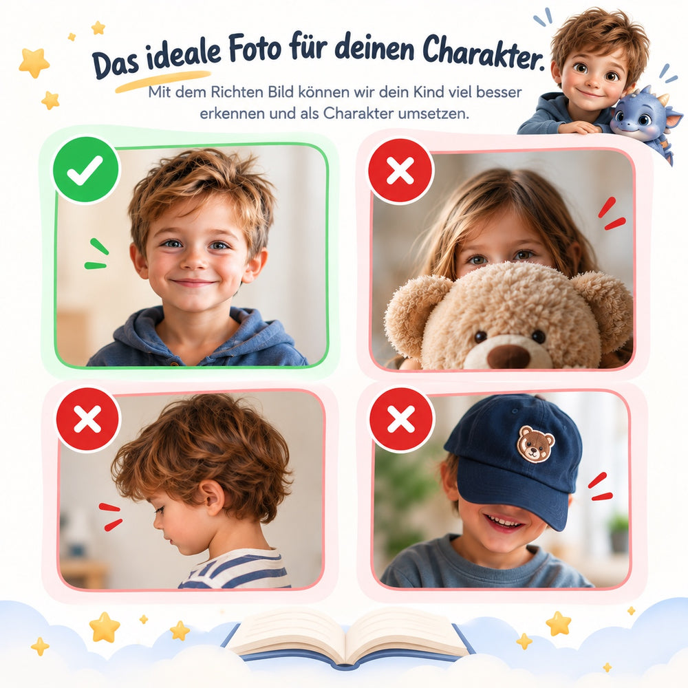 Fotobeispiele: Gut geeignet ist ein scharfes Bild von vorne mit freiem Gesicht. Weniger geeignet sind ein verdecktes Gesicht, eine Seitenansicht und eine tief sitzende Mütze.